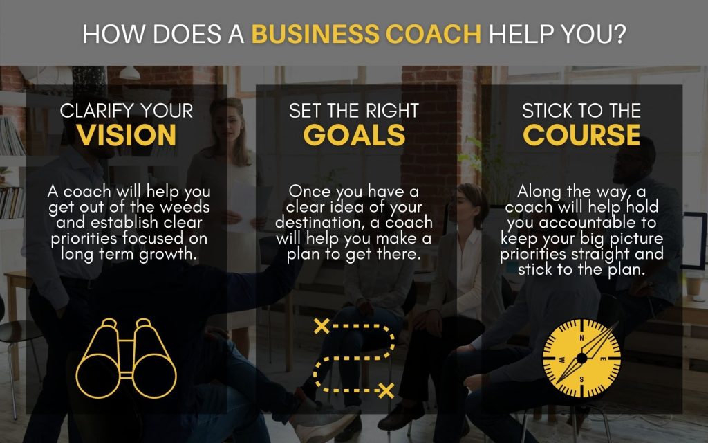 What You Need To Know About Being A Business Coach